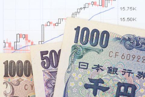 USD/JPY Dailyレポート 2019/02/06