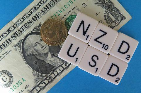 NZドル/米ドル(NZD/USD) トレードシグナル 2019/07/02