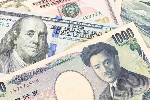 ドル円(USD/JPY) テクニカル分析 2019/07/15