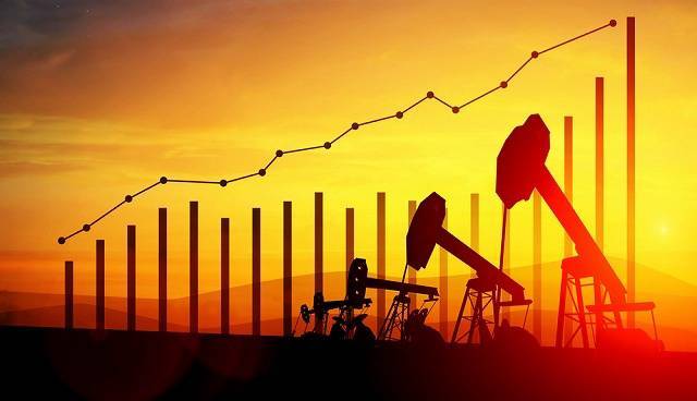 WTI/OIL(原油) テクニカル分析 2020/04/28