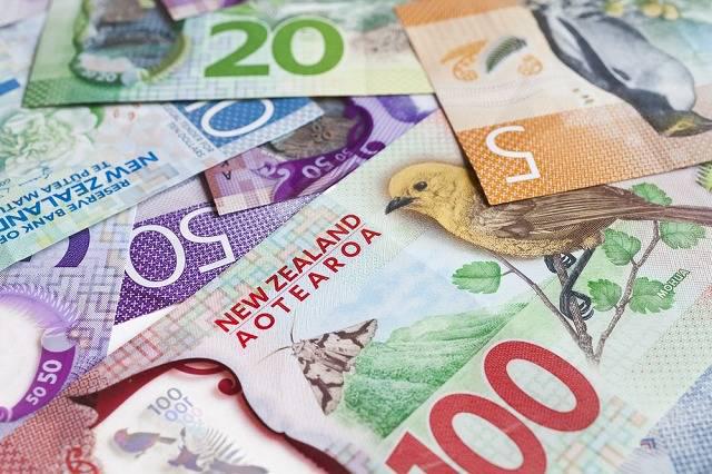 NZドル/米ドル(NZD/USD) テクニカル分析 2021/03/25