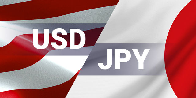 USD/JPY 週間マーケットレポート 2018/04/30 〜2018/05/04