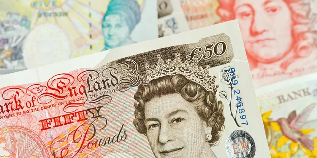 GBP/USD: 'Double Bottom' pushing price higher