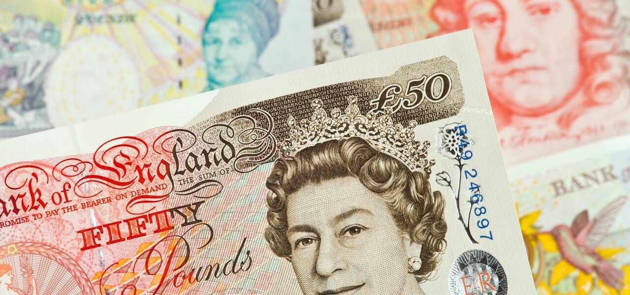 GBP/USD: 'Double Bottom' pushing price higher