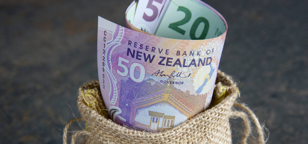 NZD/USD: the kiwi faces the uncertainties