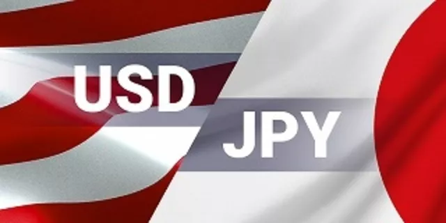 USD/JPY テクニカル分析 2018年振り返り