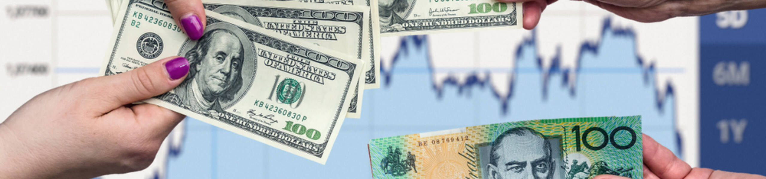  AUD/USD: bears are still in charge