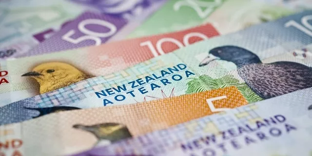 NZドル/円(NZD/JPY) テクニカル分析 2019/09/17