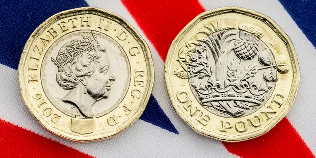 GBP/USD แนวโน้มประจำสัปดาห์ (13/1/19-17/1/20)