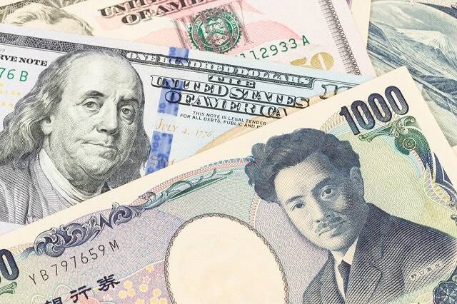 ドル円(USD/JPY) テクニカル分析 2020/02/03