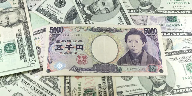 USD/JPY:  