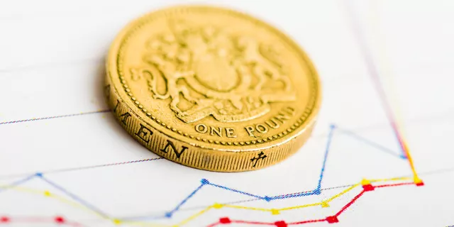 GBP: strategic considerations