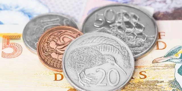 NZドル/円(NZD/JPY) テクニカル分析 2020/08/07