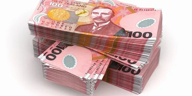NZドル/米ドル(NZD/USD) テクニカル分析 2020/12/04