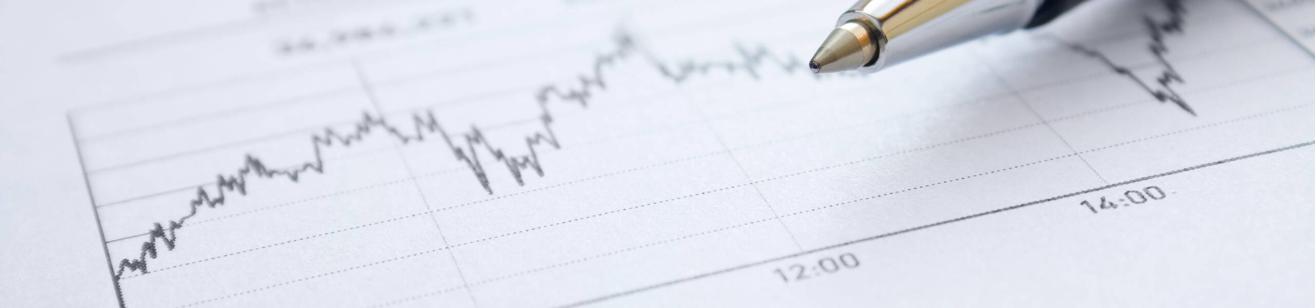 Moving Averages in Forex today