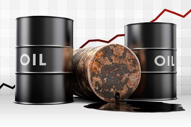 WTI/OIL(原油) テクニカル分析 2021/06/09