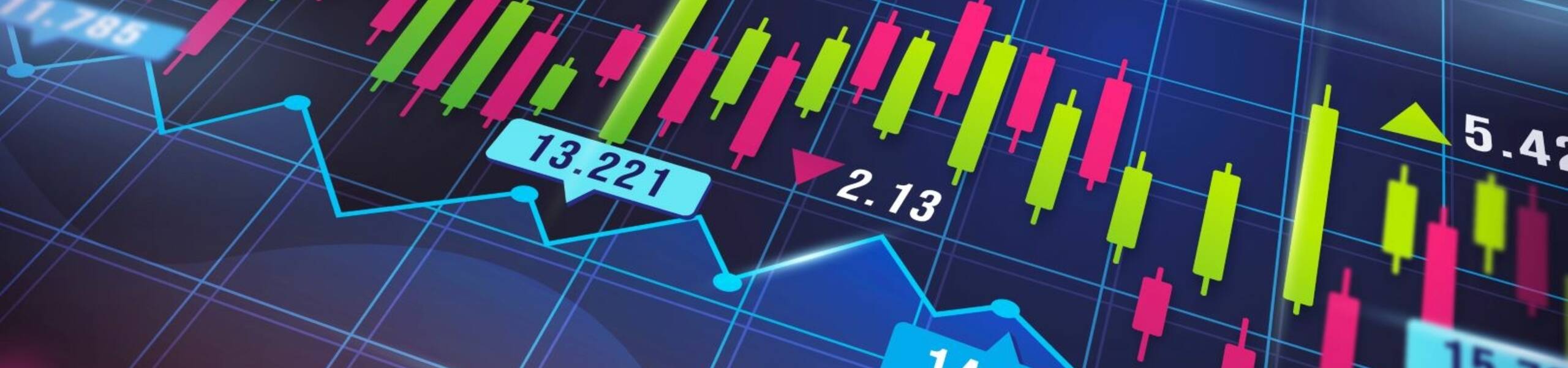 EURCAD: Price Approaches A Crucial Pivot