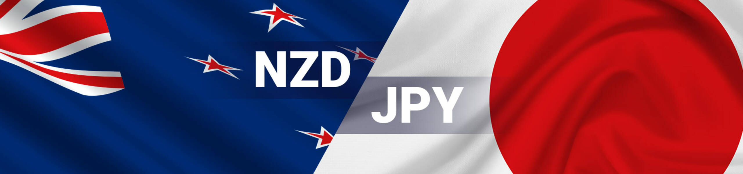 NZD/JPY テクニカル分析 2018/01/09