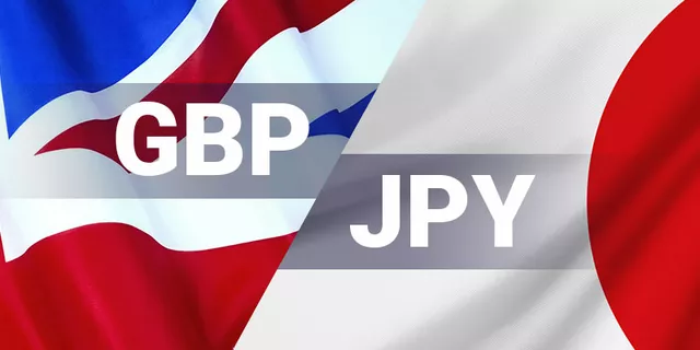 GBP/JPY テクニカル分析 2018/02/13