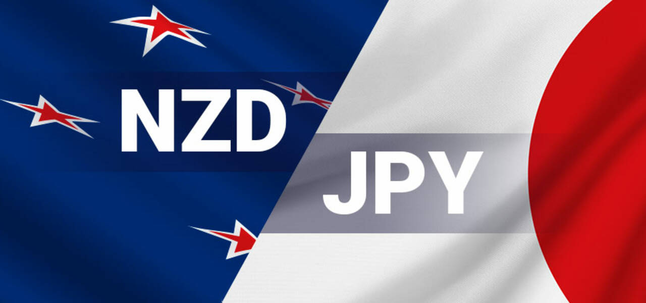 NZD/JPY テクニカル分析 2018/03/15