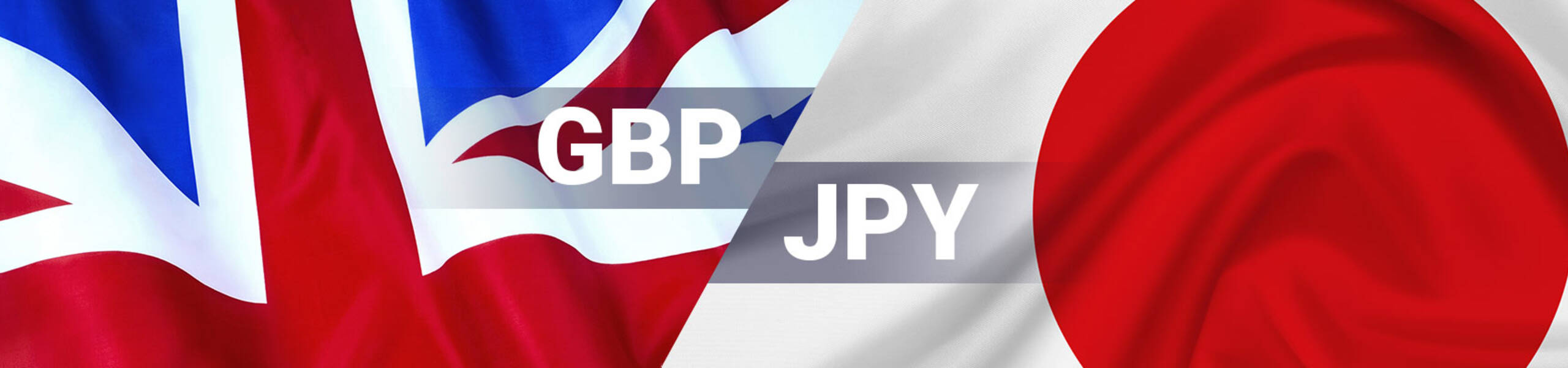 GBP/JPY Trade Signal 2018/04/17