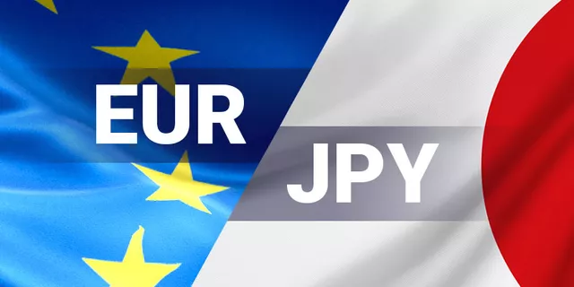 EUR/JPY テクニカル分析 2018/04/26