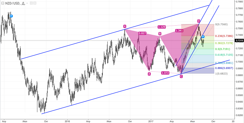 NZD1.png