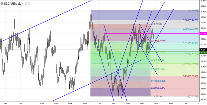 NZD1.png