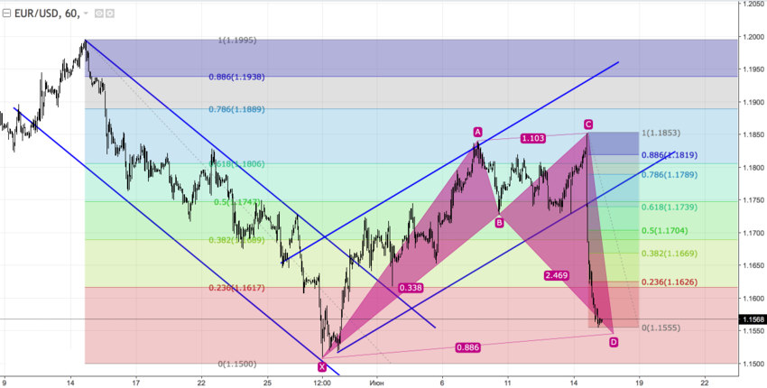 EURUSD2.png