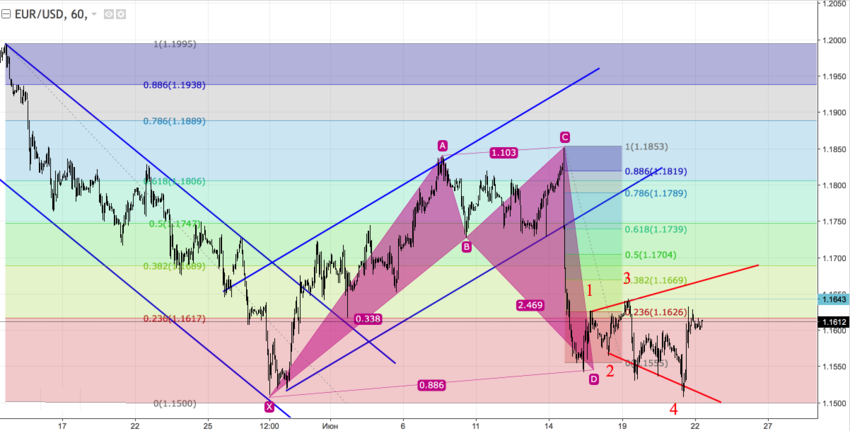 EURUSD2.png