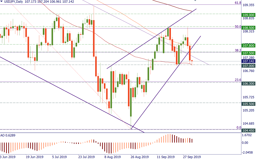 USDJPY.png