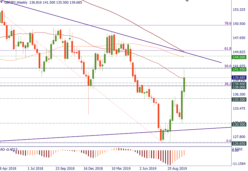 GBPJPY.png