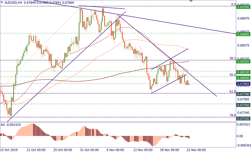 AUDUSD.png