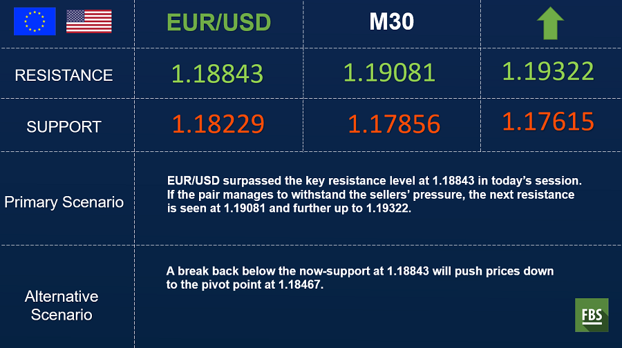 eurusd.png