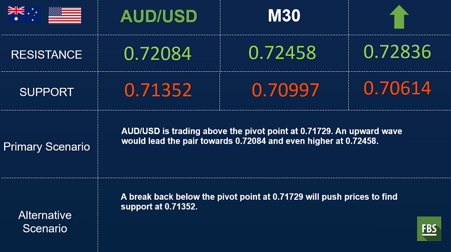 audusd.png