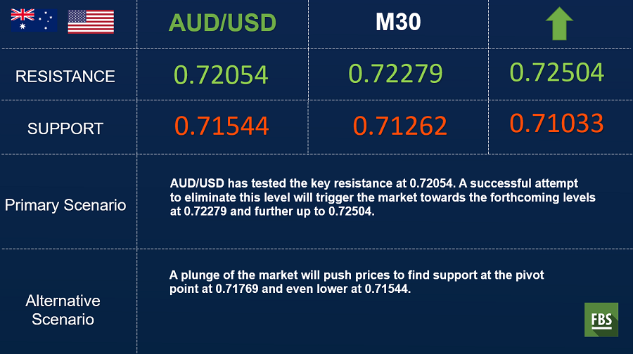 audusd.png