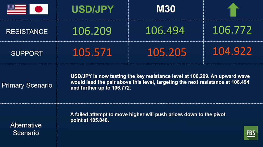 USDJPY.png