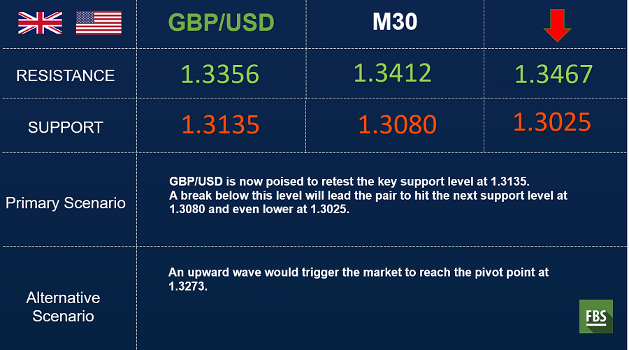 GBPUSD.png