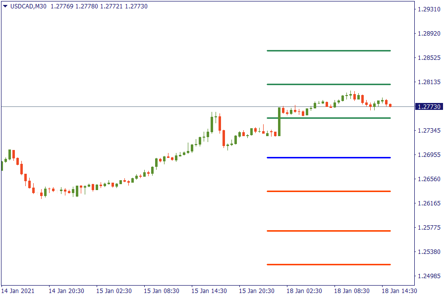 USDCADM30 (1).png